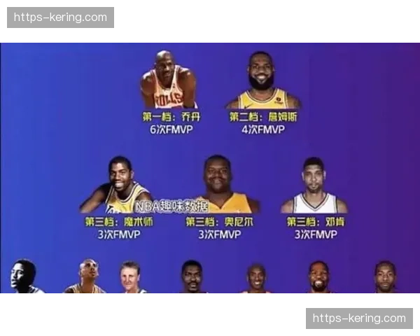 乔丹奥特开发弗莱明五小阵容,太阳幽灵掩护成进攻新杀招 乔丹奥特开发弗莱明五小阵容,太阳幽灵掩护成进攻新杀招