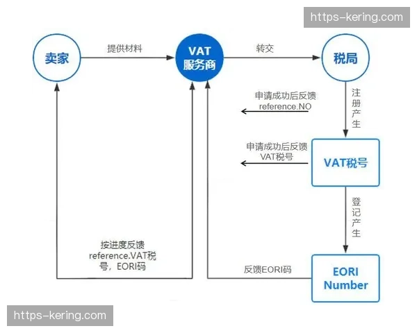 SRT协议在跨国传输中普及 体育赛事长距离分发损耗更低